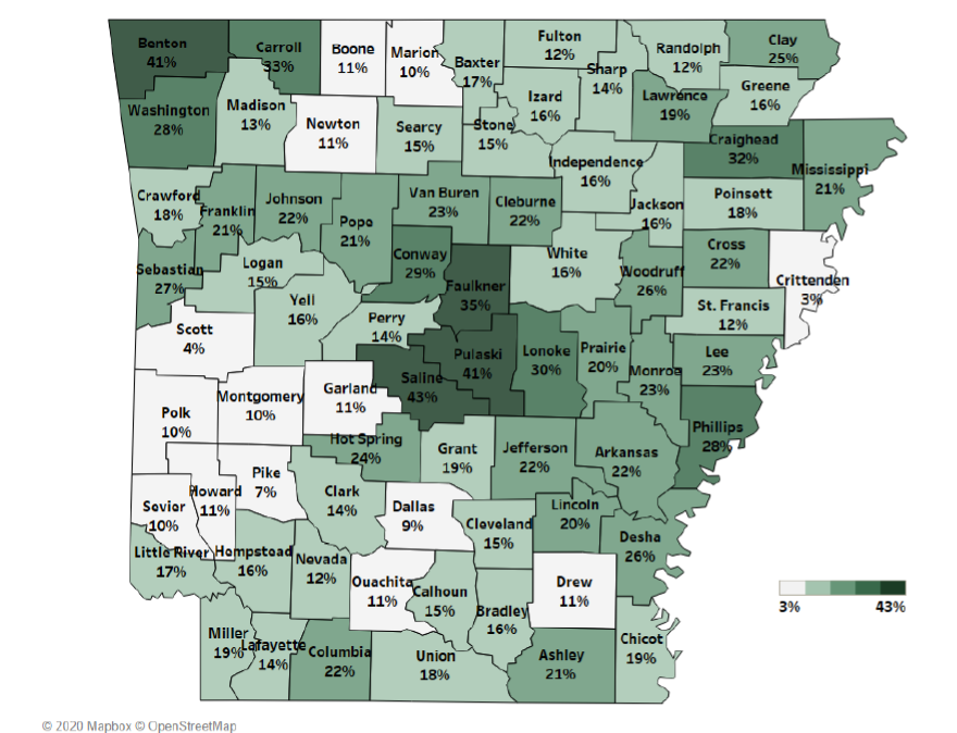 New Reports Highlight Arkansas’ Varied Property Tax Landscape